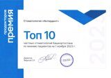 ТОП10 - 2023г